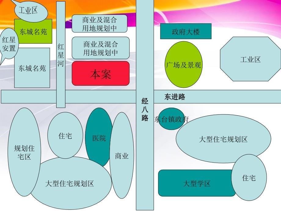 江苏东湖科技园公寓户型策划报告（26页）_第5页