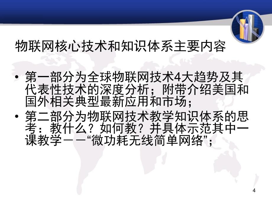 物联网核心技术和知识体系_第4页