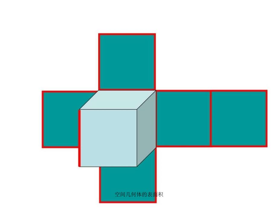 空间几何体的表面积课件_第2页