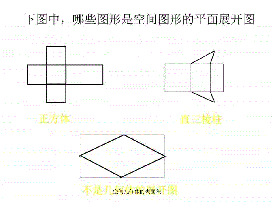 空间几何体的表面积课件_第4页