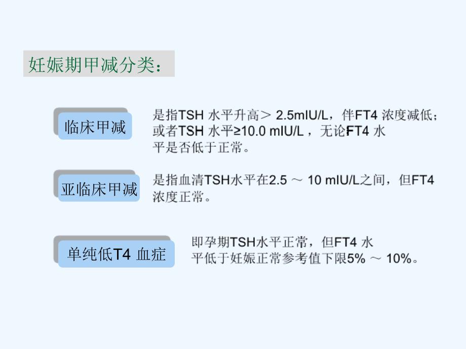 妊娠期甲减诊治指南解读_第3页