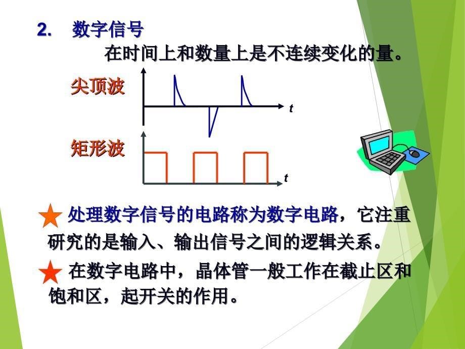 基本逻辑关系和门电路_第5页