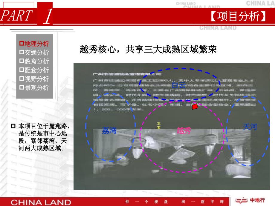 高端项目整改及推广建议营销策划方案_第4页