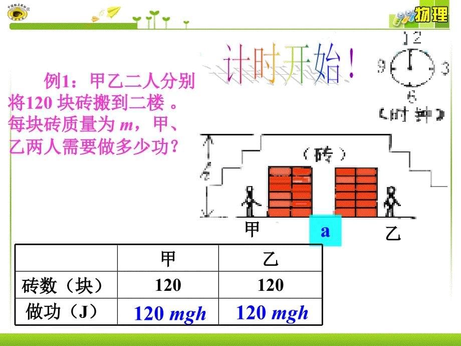 第十一章第二节_第5页