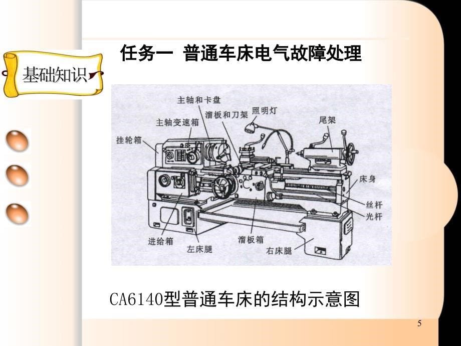 维修电工与实训常用机床电气控制操作教案课堂PPT_第5页