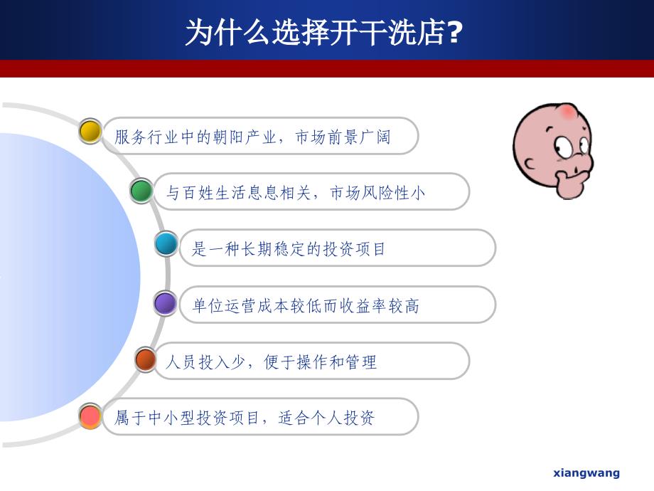 开干洗店的可研分析报告_第3页