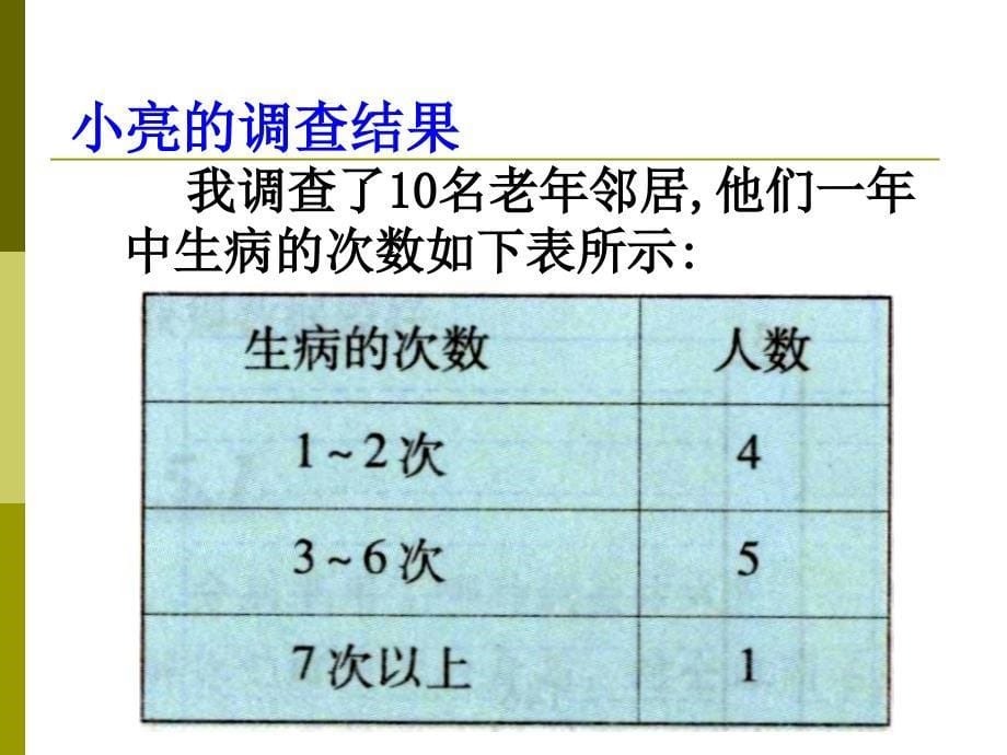 52数据的收集_第5页