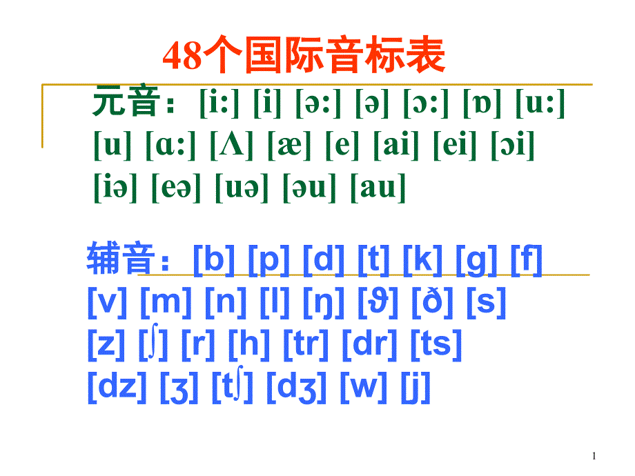 48个音标的发音方法(课堂PPT)课件_第1页