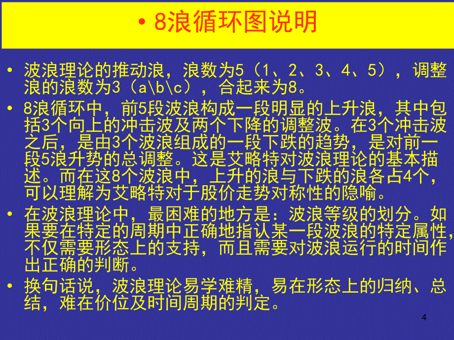 波浪理论要点图解ppt课件_第4页