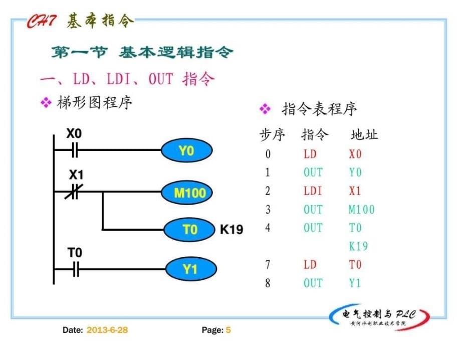 电气控制与plc精品课程71487728370_第5页