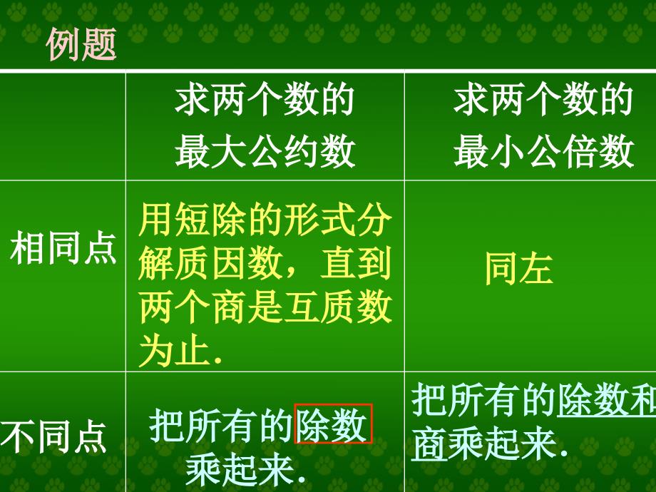 最大公约数和最小公倍数的比较_第3页