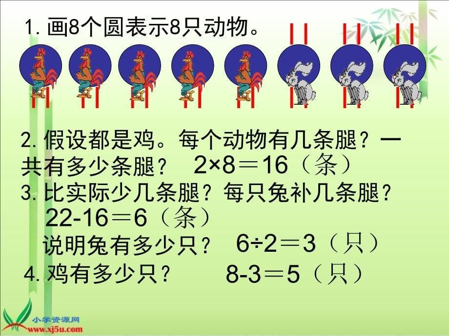 苏教版数学六年级上册解决问题的策略假设PPT_第5页