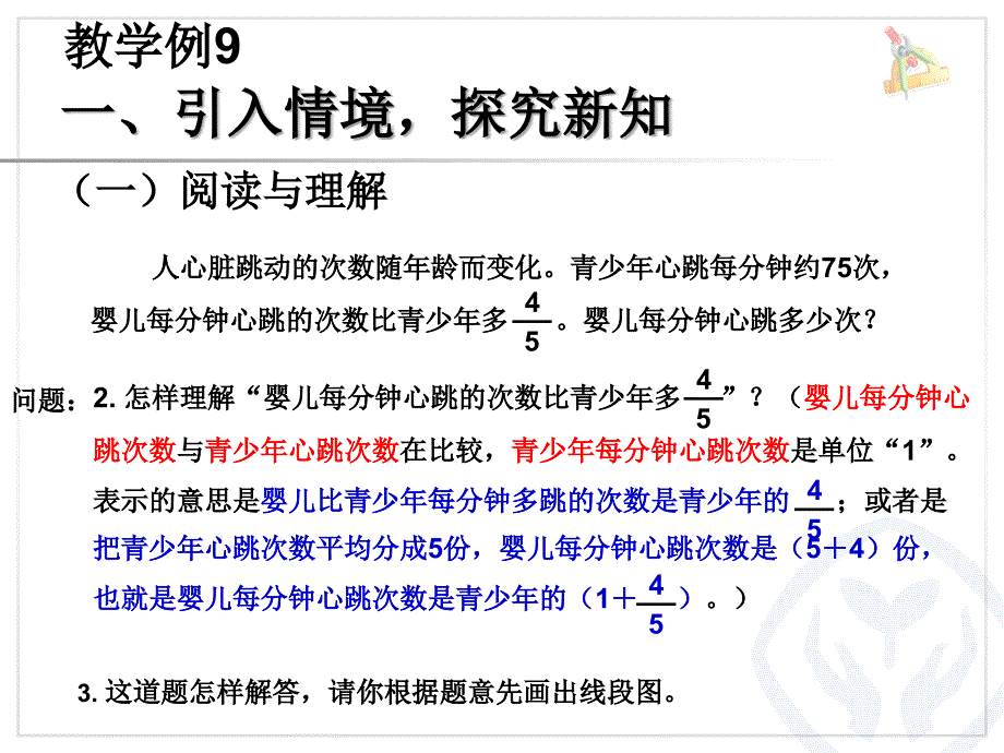 六年级上册分数乘法解决问题例9_第4页