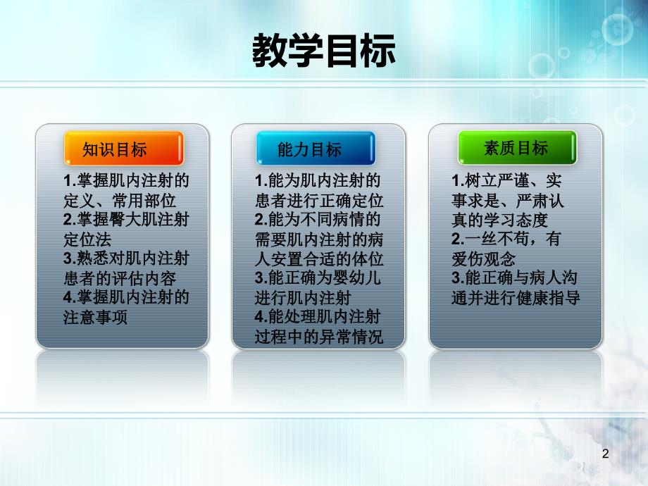 微课比赛肌内注射法ppt课件_第2页