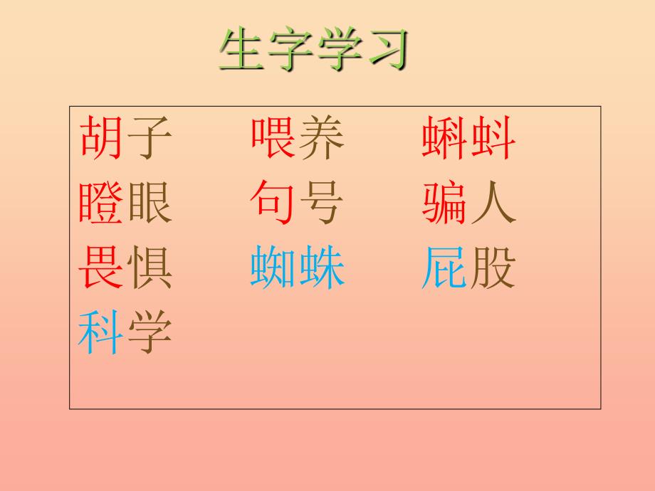 2022二年级语文下册课文311等我也长了胡子教学课件西师大版_第3页