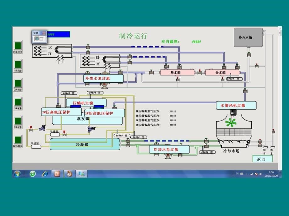 力控组态软件培训.ppt_第5页