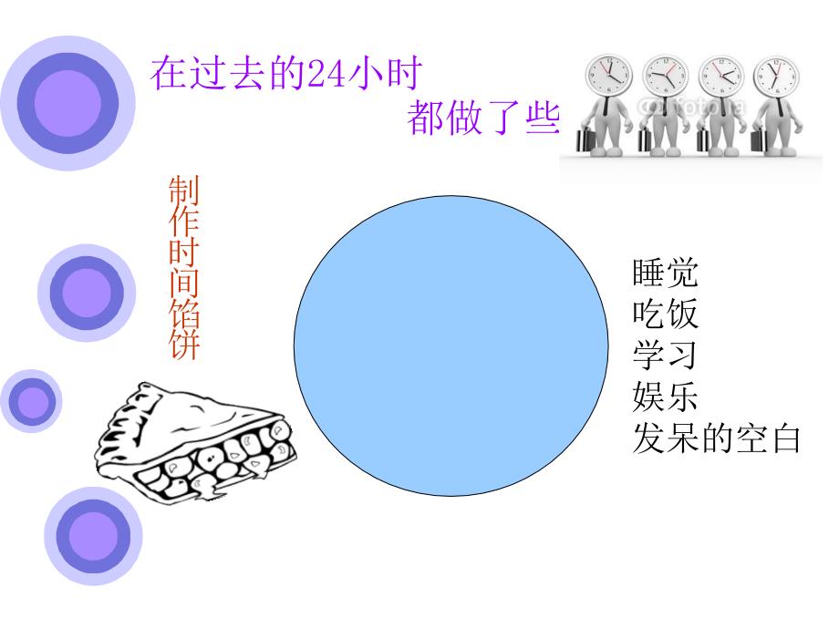 中学生时间管理课件.ppt_第3页