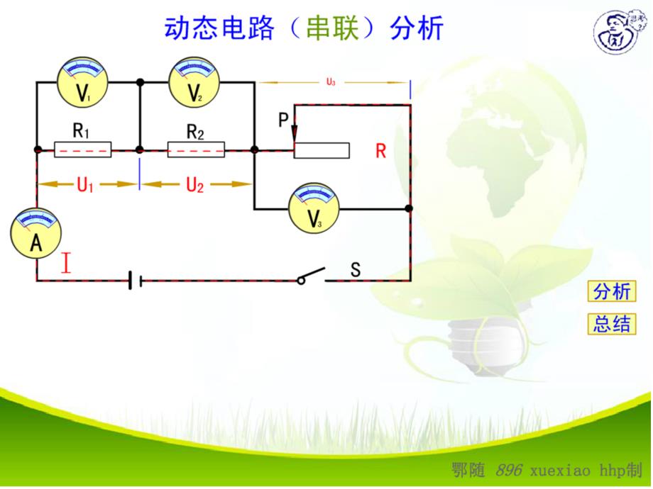 动态电路分析(一)动画ppt课件_第2页