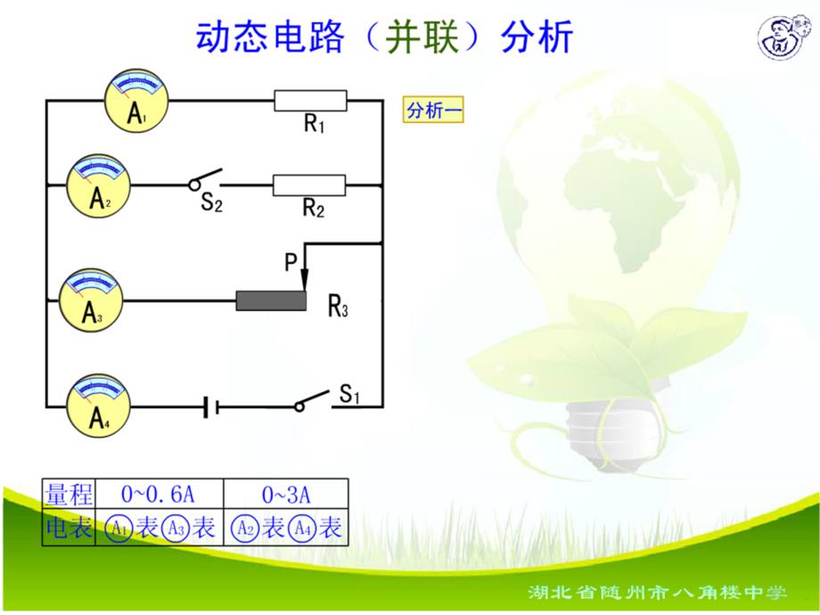 动态电路分析(一)动画ppt课件_第3页