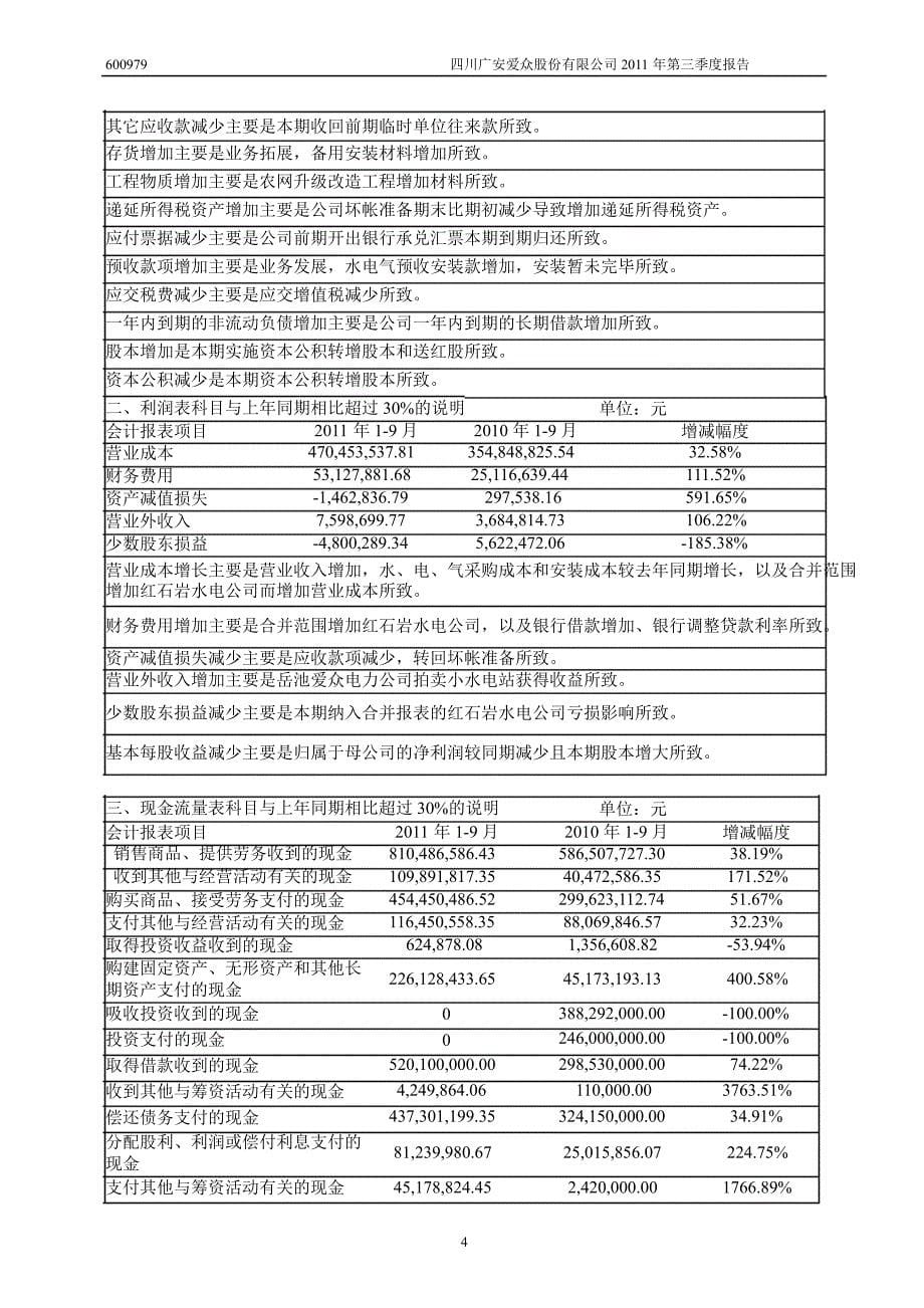 600979广安爱众第三季度季报_第5页