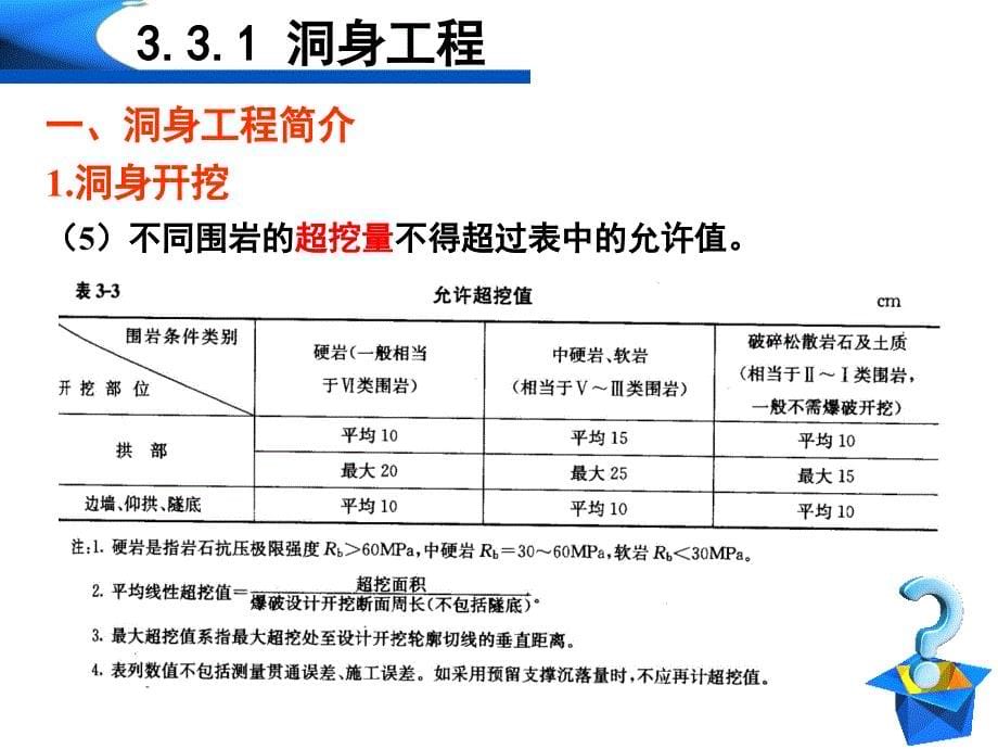 隧道工程工程量计算_第5页