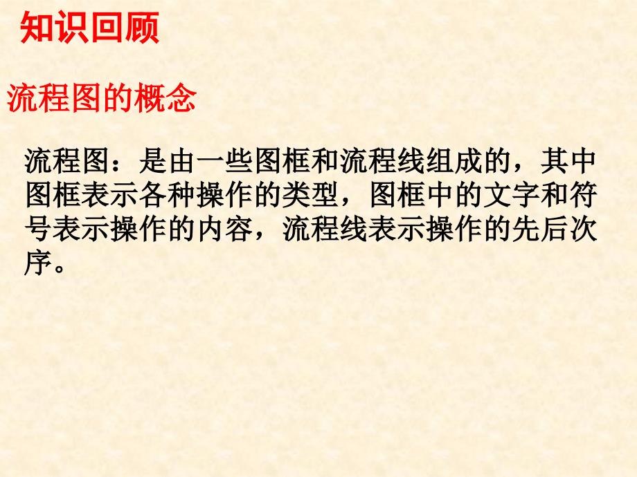 高中数学：123循环结构课件必修三_第1页