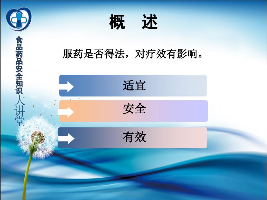 中药服用方法常识.ppt_第2页