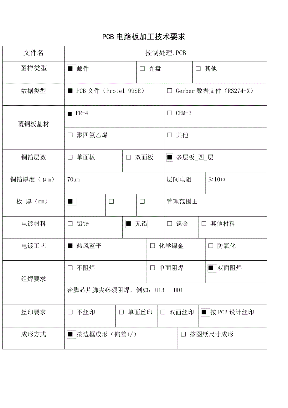 PCB电路板加工技术要求_第1页