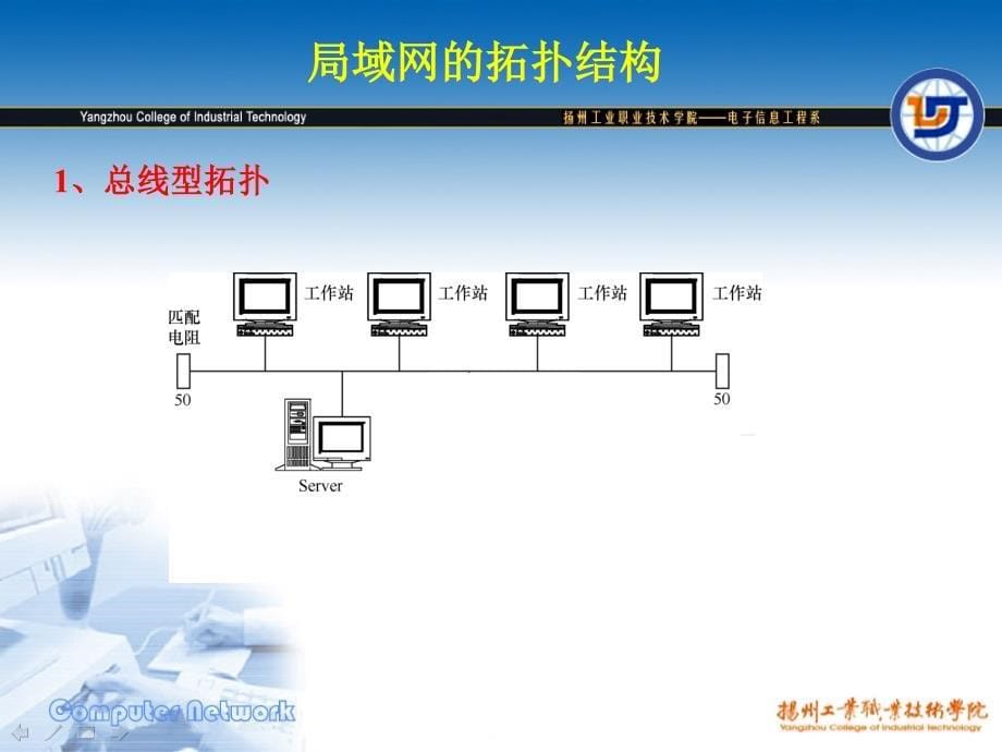 第03章局域网组网技术课件_第5页