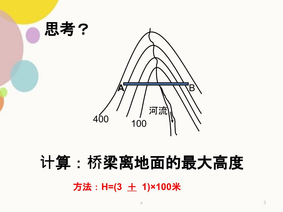 等高线及其应用_第3页