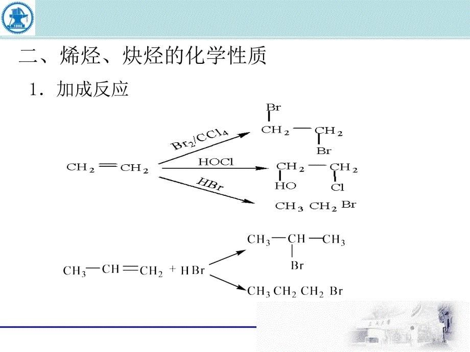 医用有机化学：第3章 烯烃、炔烃、二烯烃_第5页