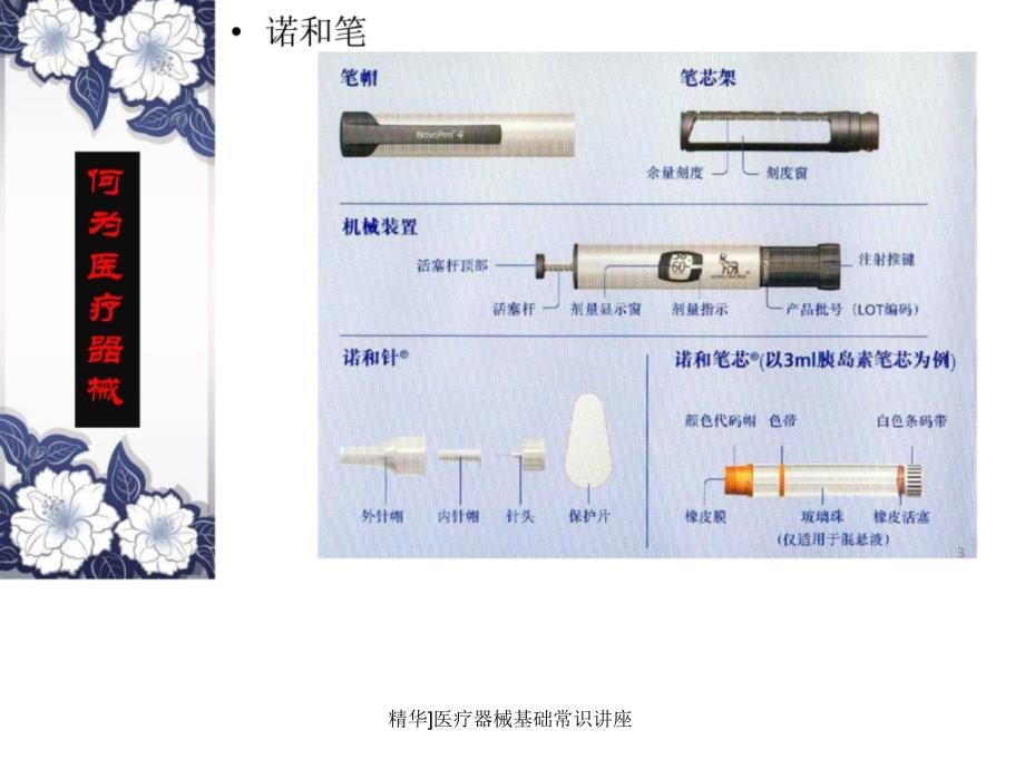 精华医疗器械基础常识讲座课件_第3页