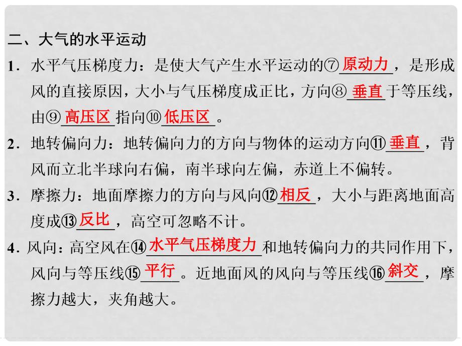 高中地理 第二章 自然环境中的物质运动和能量交换 2.3.2 热力环流与大气的水平运动课件 湘教版必修1_第4页