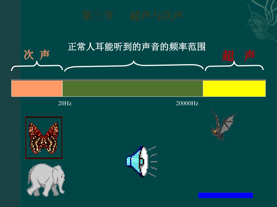 物理：沪科版八年级 超声与次声（课件）1_第2页