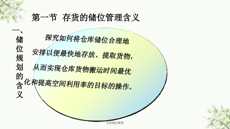 仓库储位管理课件_第2页