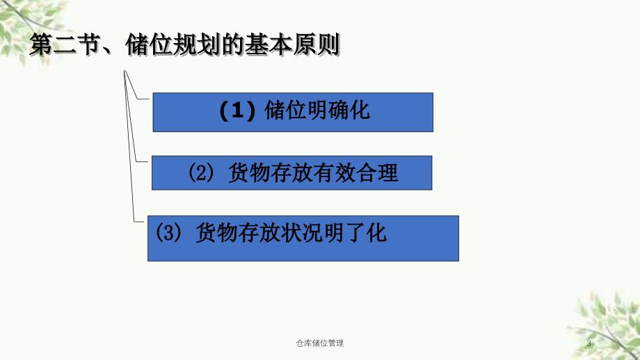 仓库储位管理课件_第3页