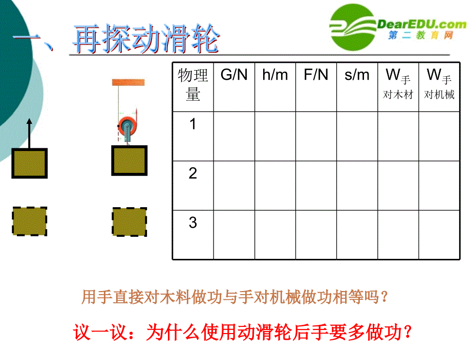 八年级物理第九章 第五节 提高机械效率课件_第3页