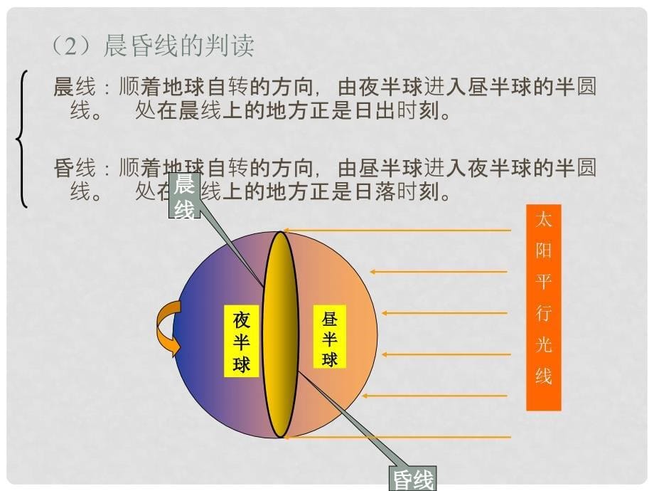 高中地理1、3、3（三）地球自转的意义（1）昼夜交替课件人教版必修一_第5页