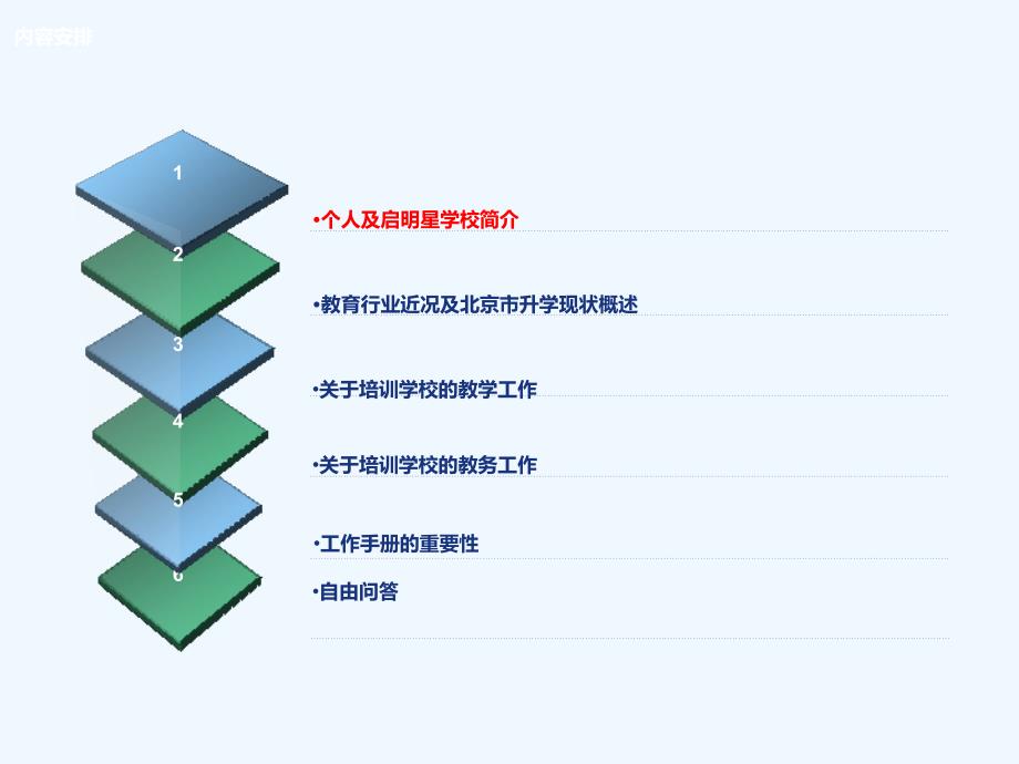 怎样维持培训学校的核心竞争力[001]_第2页