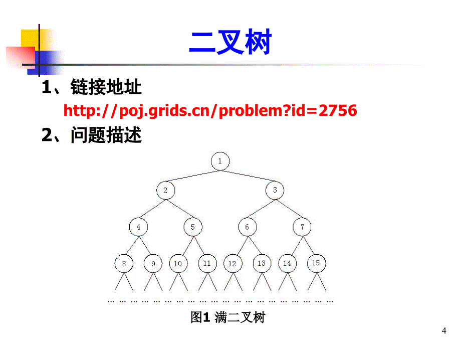 ACM递归与动态规划(一)_第4页