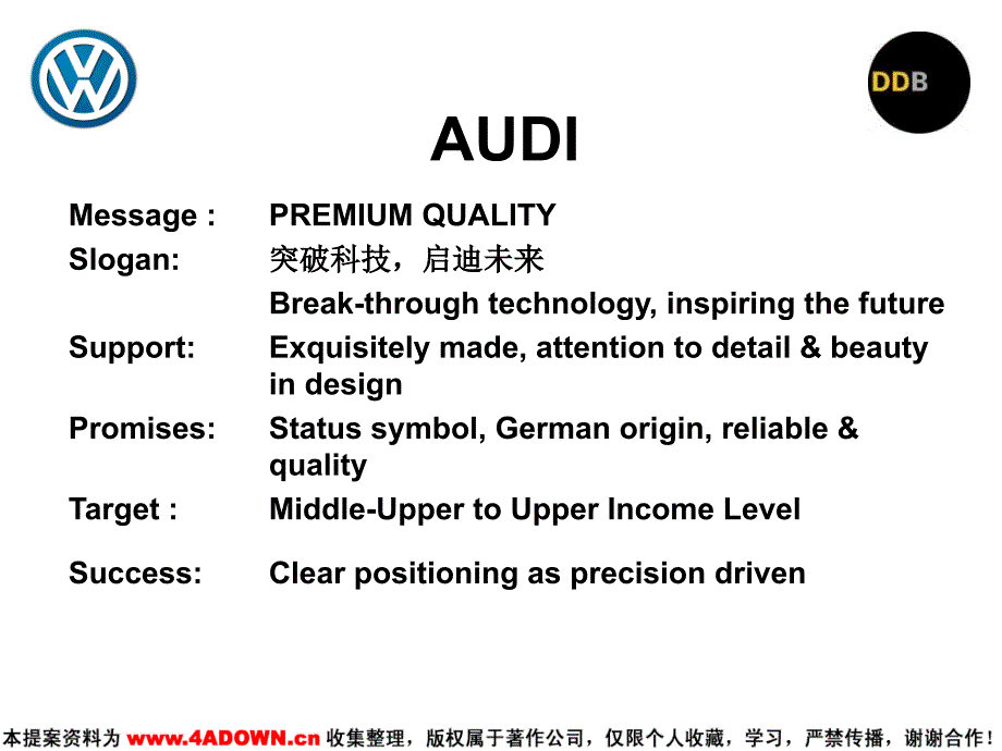 恒美Volk wagen Advertising Analysis China_第4页