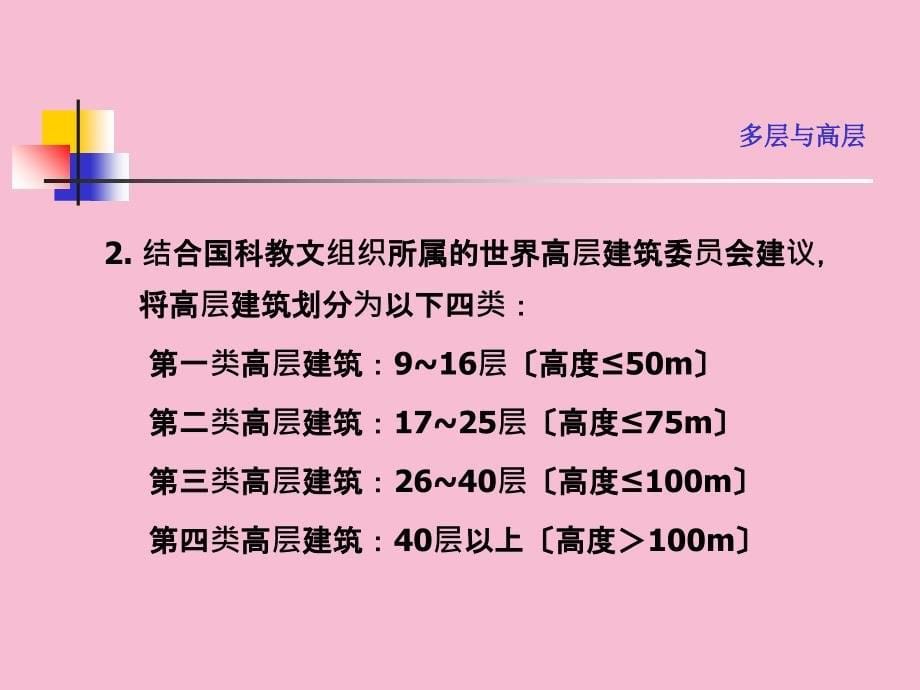 框架结构抗震设计ppt课件_第5页