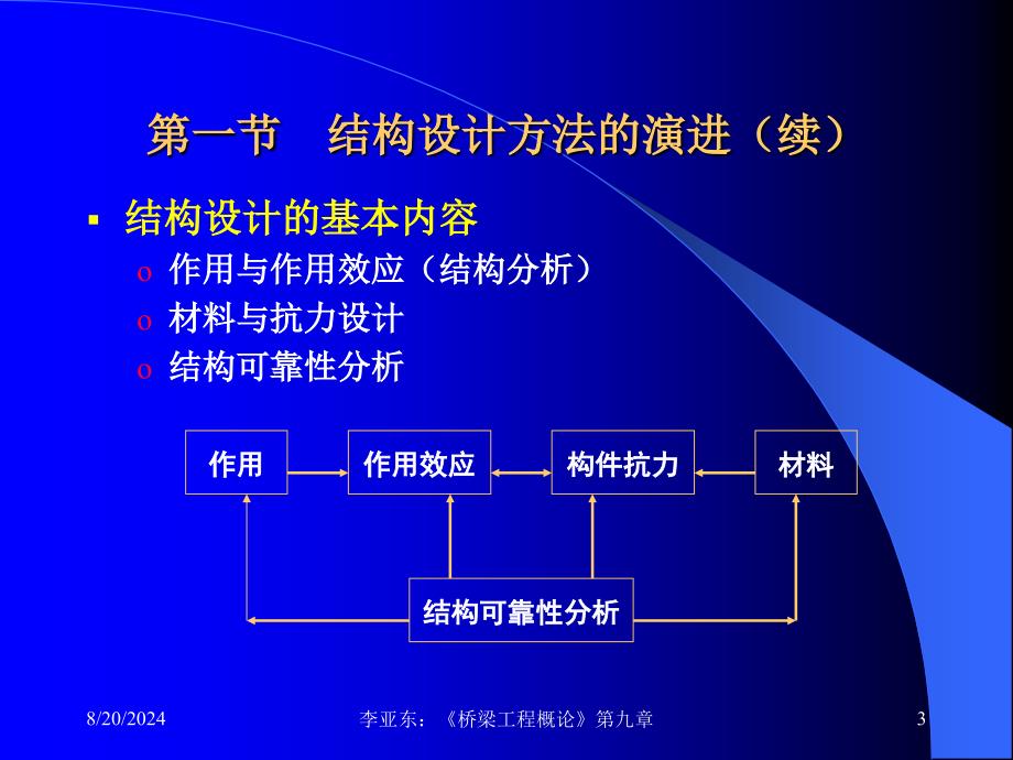 结构设计理论和桥梁设计规范_第3页