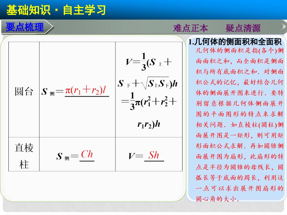 高考数学大一轮复习 8.2简单几何体的表面积与体积配套课件 理 新人教A版_第3页