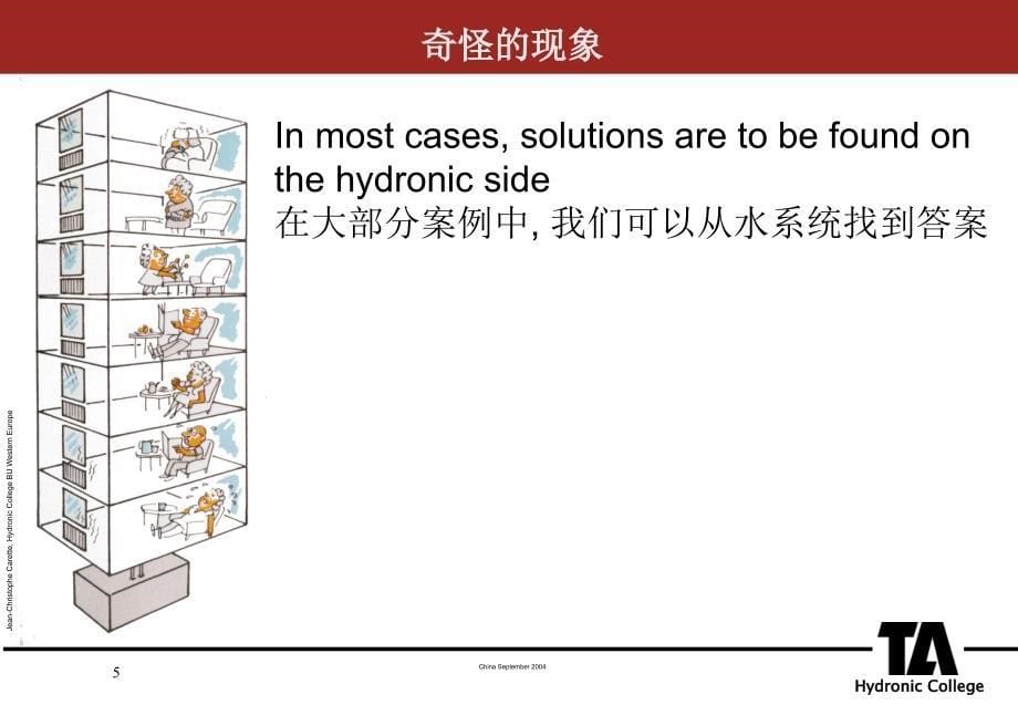 瑞典TA平衡阀授课资料-中文版课件_第5页