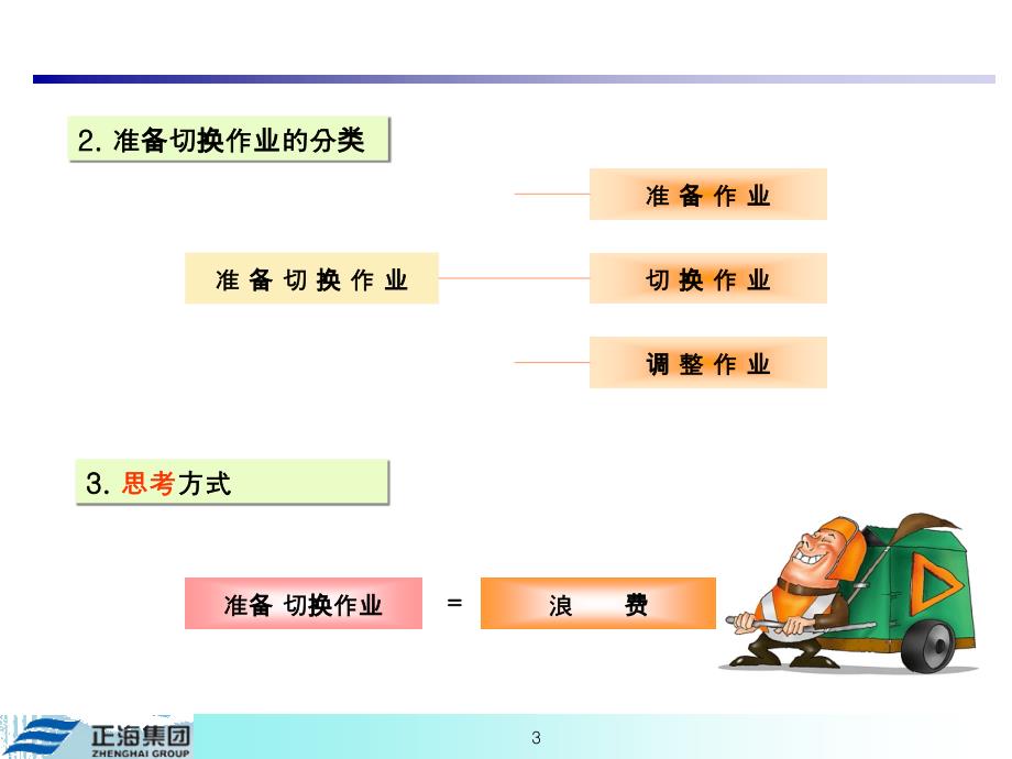 精益生产之快速切换（三星公司）_第3页