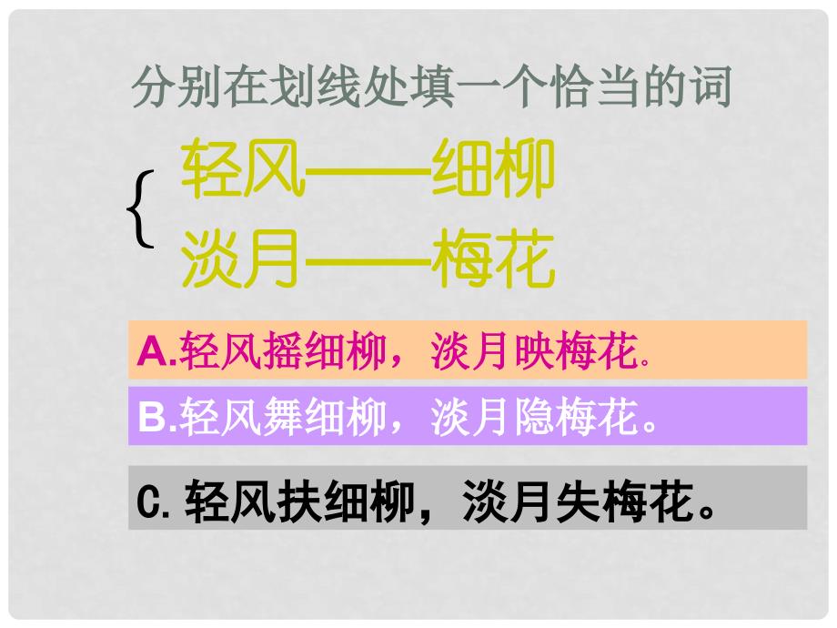 广东省佛山市中大附中三水实验中学高三语文 诗眼课件1 新人教版_第2页