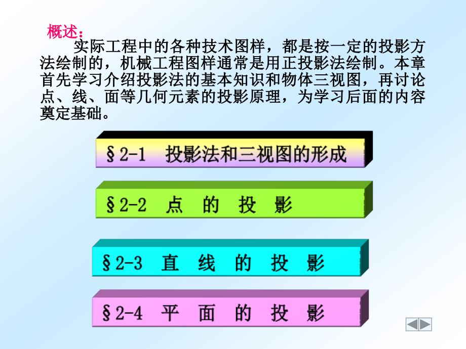 正投影的基础知识.ppt_第2页