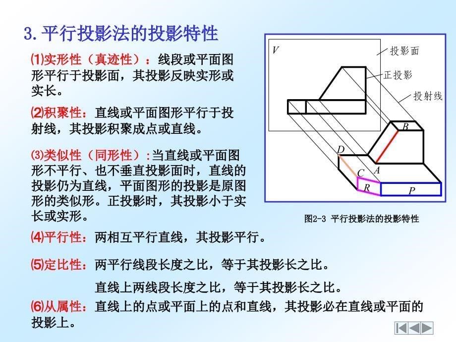 正投影的基础知识.ppt_第5页