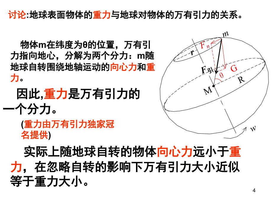 万有引力理论的成就公开课课堂PPT_第4页